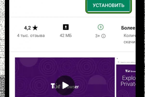 Список даркнет сайтов