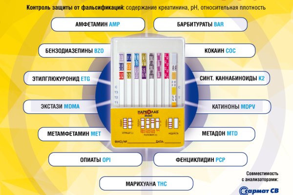 Кракен даркнет только через