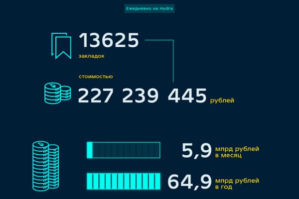 Kraken tor link