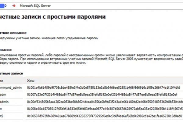 Что такое кракен маркет
