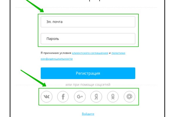 Сайты по продаже наркотиков