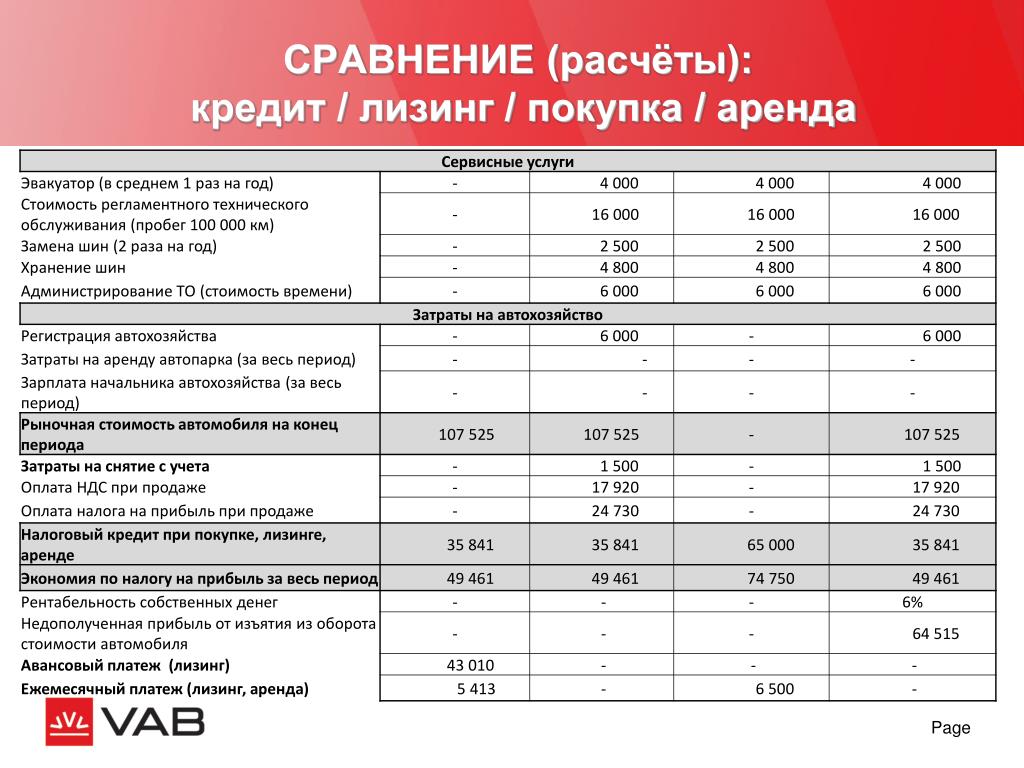 Как выйти на кракен